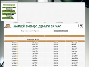 Скриншот главной страницы сайта smalllbusiness.ru
